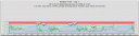 Pendam Trail Heart Rate