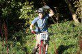 Bristol Bike Fest Photos