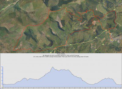 tarren_ridge_route Tarren Ridge Route and Topo