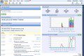 TriBlogs Dashboard
