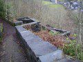Zigzag Path