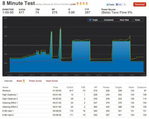 FTP Test - 25th Feb