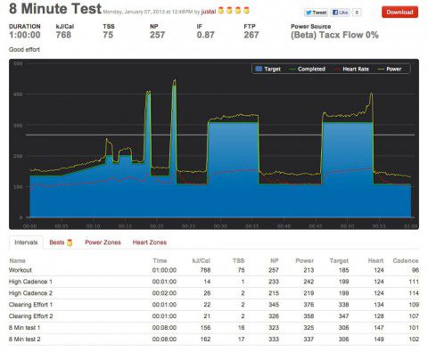 FTP Test - 7th Jan