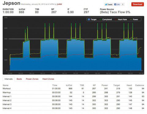 TrainerRoad - Jepson