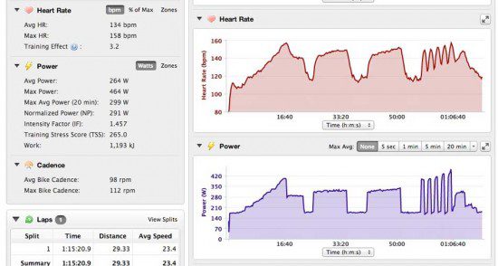 Virtual Power Relay to Garmin Connect