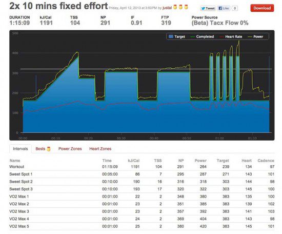 TrainerRoad Workout