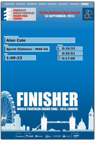 Finishers Certificate