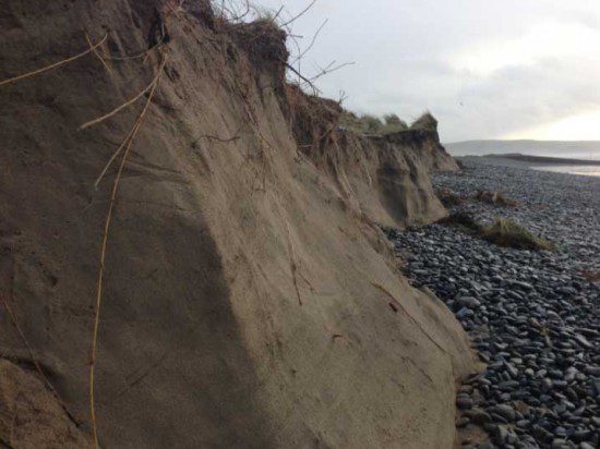 Dune Erosion