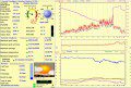 Weather Station Screen Shot