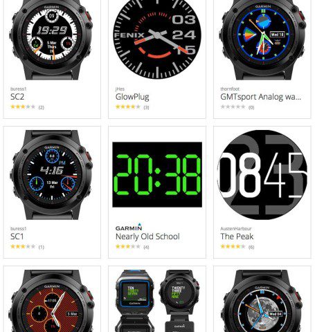 Fenix Watch Faces