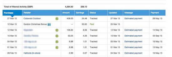 Quidco Payouts