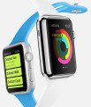 Apple Activity Tracking