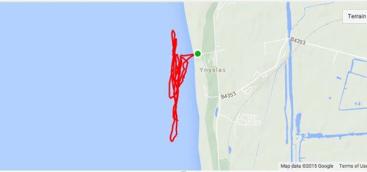 Windsurf Session