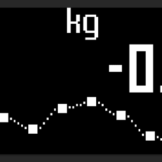 Weight trend