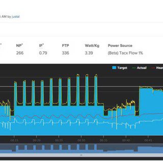 TrainerRoad workout Goddard