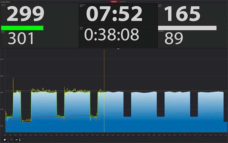 trainerroad computrainer