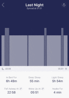 Xiaomi Mi Sleep Data