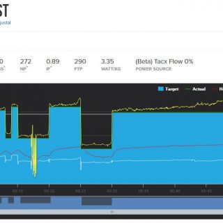 FTP Test
