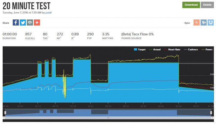 FTP Test