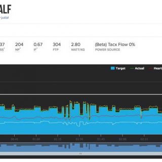 Fishguard Half Race Simulation