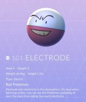 Electrode