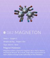 Magneton