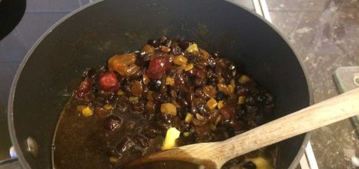 Simmering glossy fruit