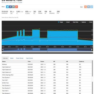 20 minute FTP test