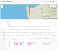 Leri on Gaisford Surf Ski
