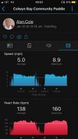Data