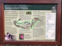Llanymynech Rocks Sign