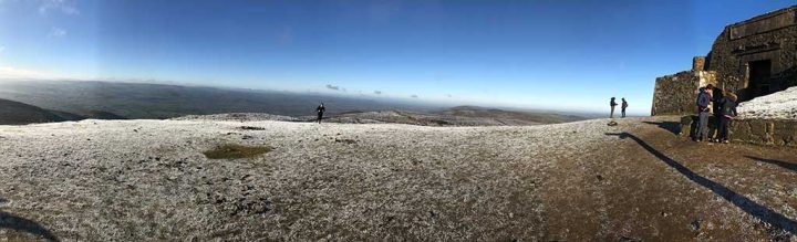 Reaching the High point