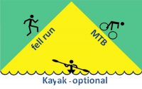 Conwy Mountain Challenge