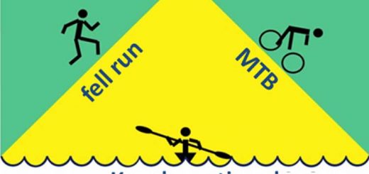 Conwy Mountain Challenge