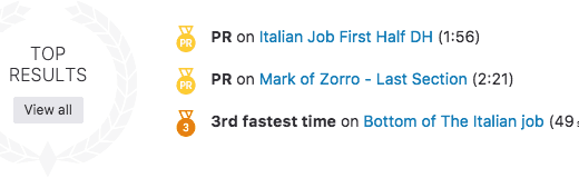 PR's