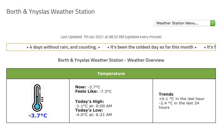 Frosty Temperatures
