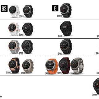 compare garmin fenix 6 models