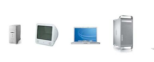 Apple Macintosh Timeline
