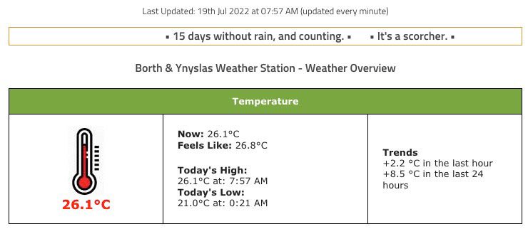 Temperature Data from the Borth and Ynyslas Weather Station